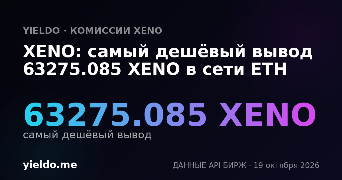 XENO: самый дешёвый вывод 63275.085 XENO в сети ETH