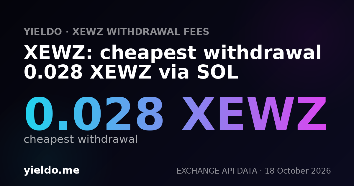 XEWZ: cheapest withdrawal 0.028 XEWZ via SOL