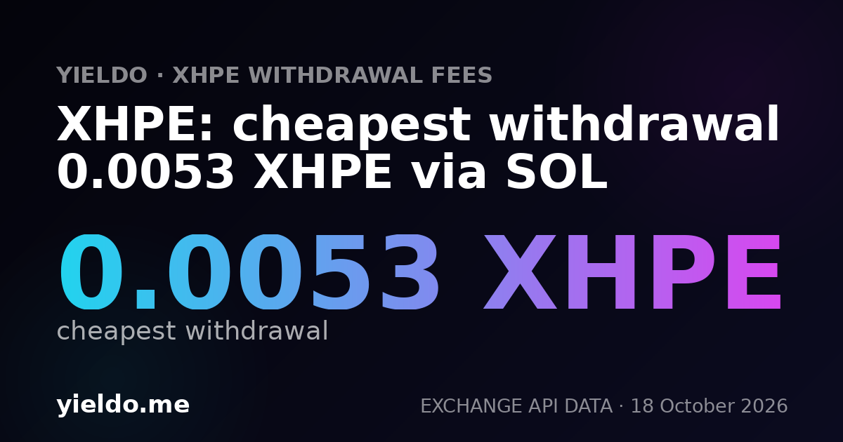 XHPE: cheapest withdrawal 0.0053 XHPE via SOL
