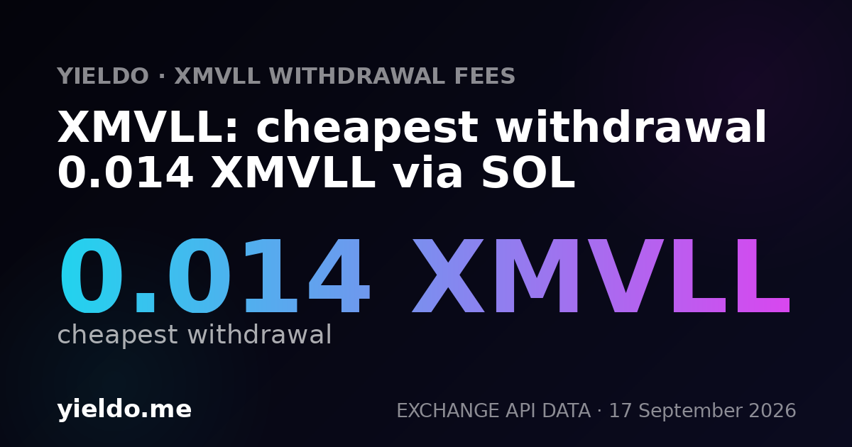 XMVLL: cheapest withdrawal 0.014 XMVLL via SOL