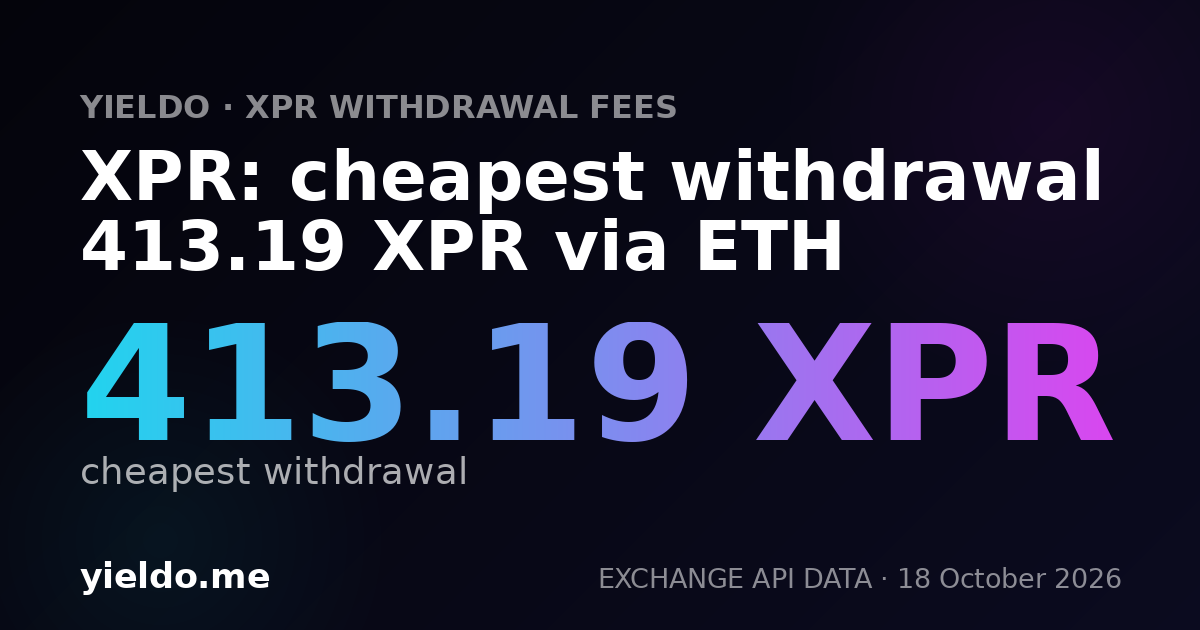 XPR: cheapest withdrawal 413.19 XPR via ETH