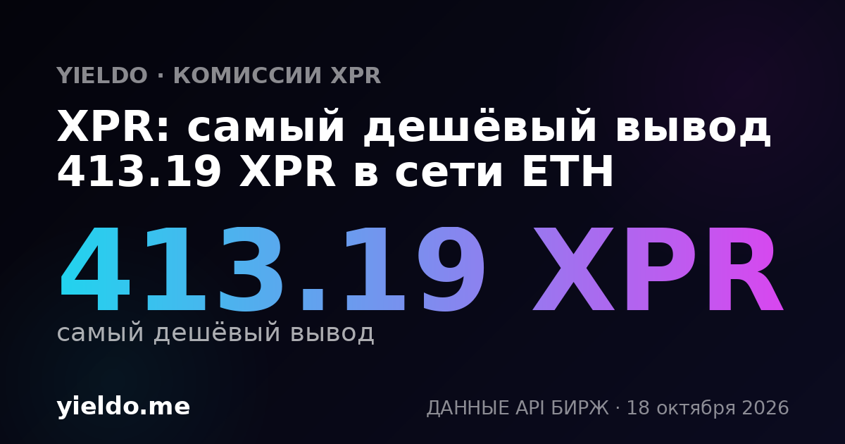 XPR: самый дешёвый вывод 413.19 XPR в сети ETH