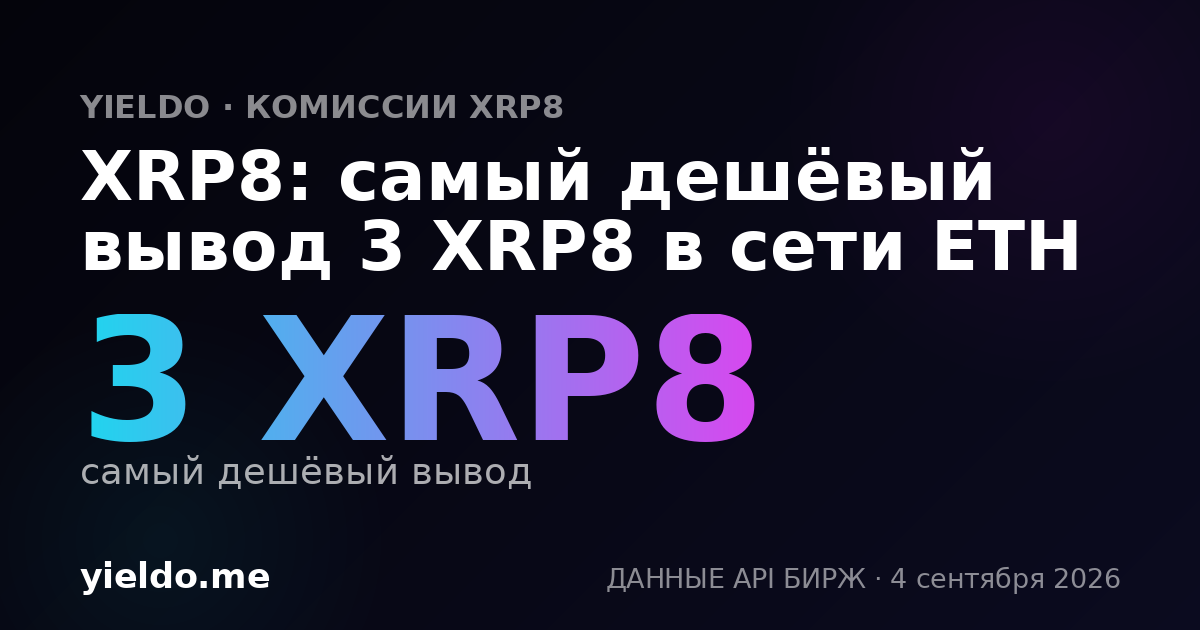 XRP8: самый дешёвый вывод 3 XRP8 в сети ETH