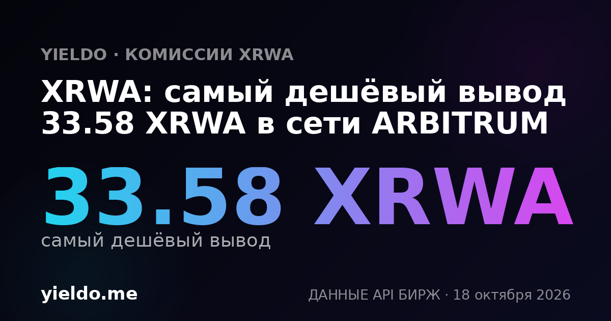 XRWA: самый дешёвый вывод 33.58 XRWA в сети ARBITRUM
