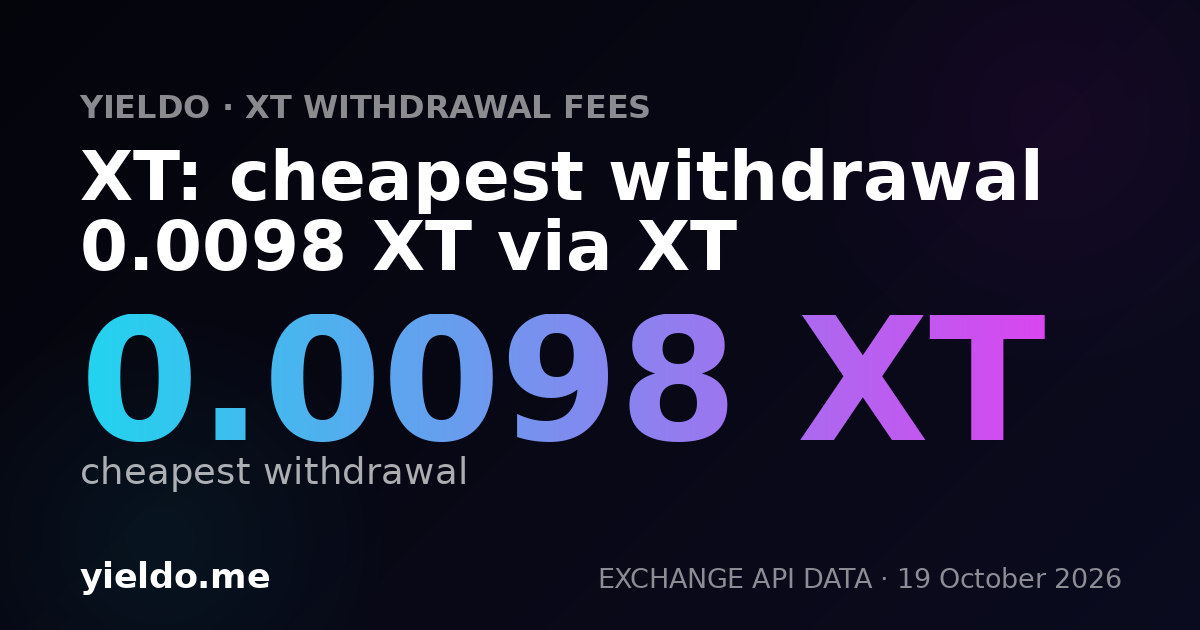 XT: cheapest withdrawal 0.0098 XT via XT