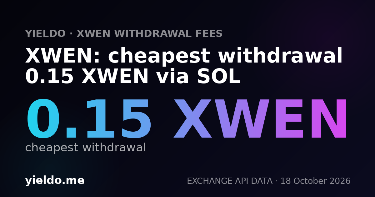 XWEN: cheapest withdrawal 0.15 XWEN via SOL