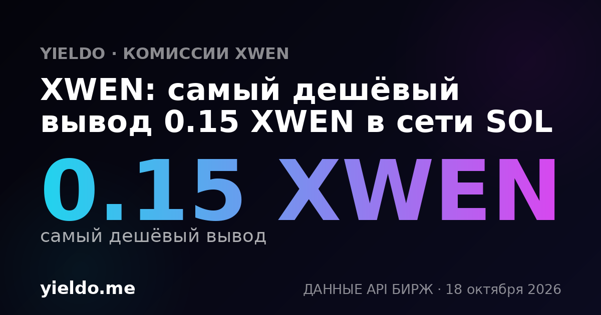 XWEN: самый дешёвый вывод 0.15 XWEN в сети SOL
