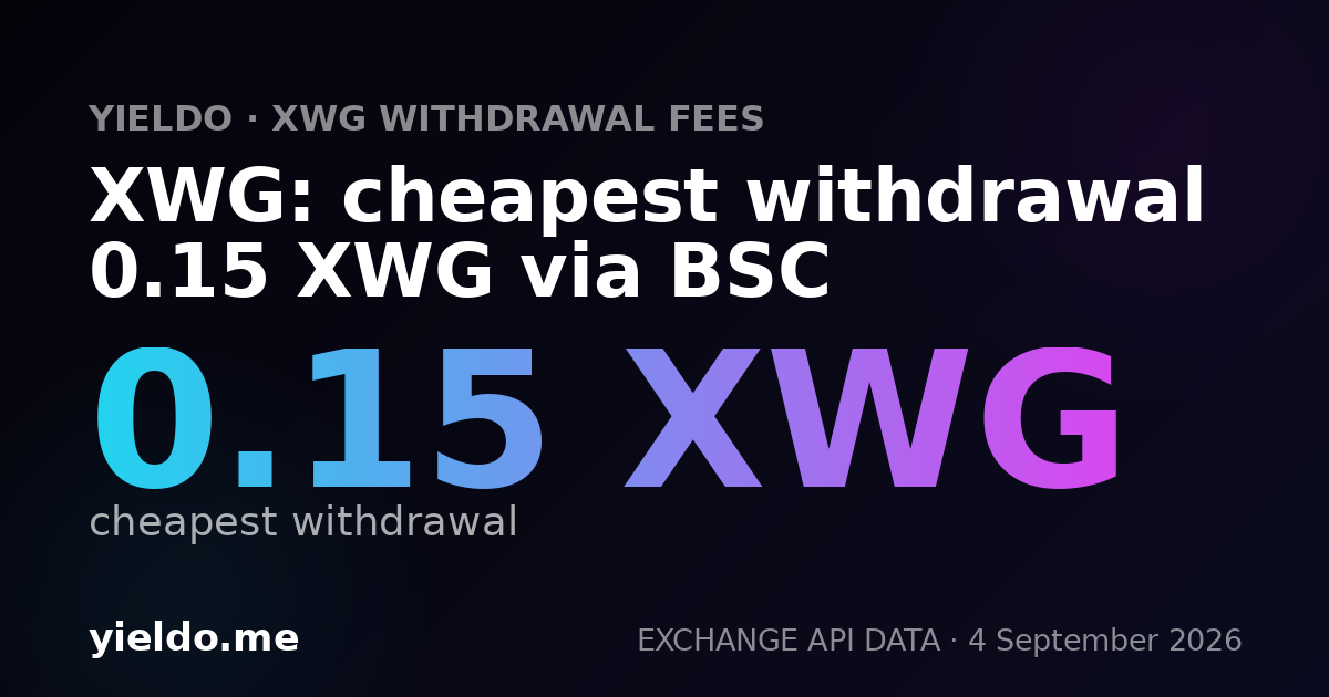 XWG: cheapest withdrawal 0.15 XWG via BSC