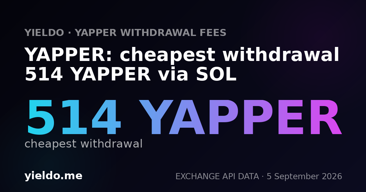YAPPER: cheapest withdrawal 514 YAPPER via SOL