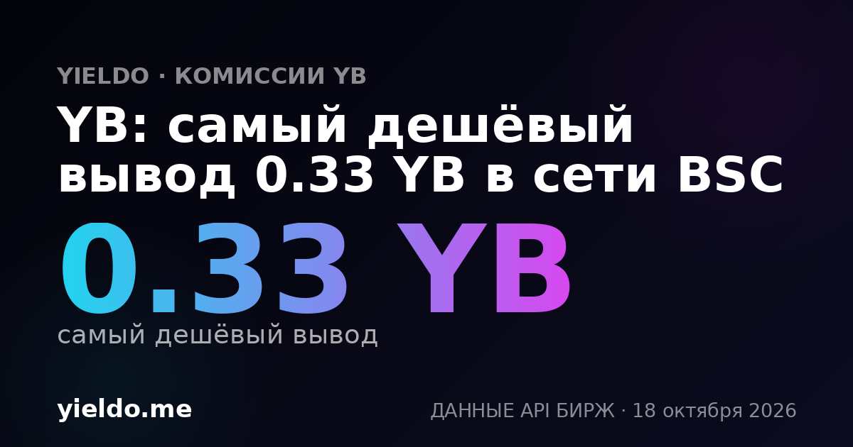 YB: самый дешёвый вывод 0.33 YB в сети BSC