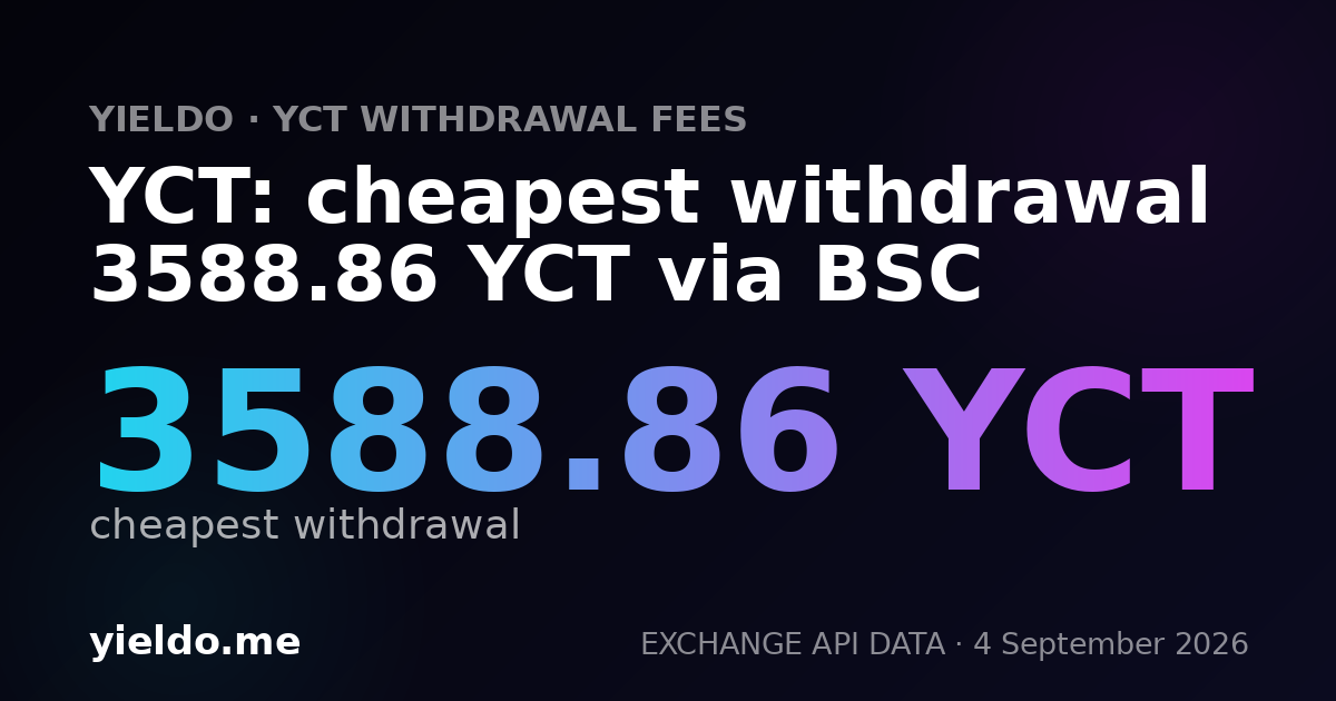 YCT: cheapest withdrawal 3588.86 YCT via BSC