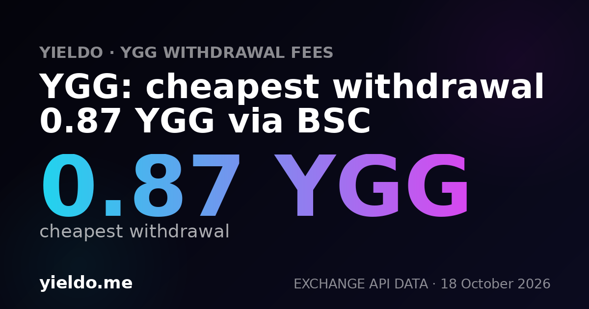 YGG: cheapest withdrawal 0.87 YGG via BSC