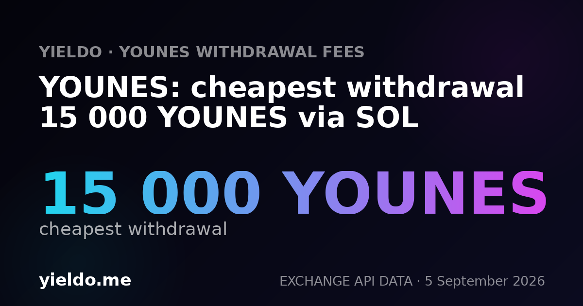 YOUNES: cheapest withdrawal 15 000 YOUNES via SOL