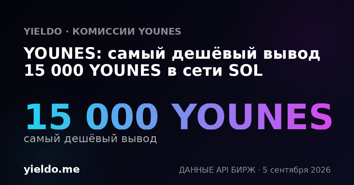 YOUNES: самый дешёвый вывод 15 000 YOUNES в сети SOL