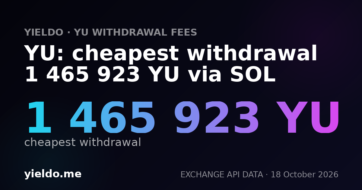 YU: cheapest withdrawal 1 465 923 YU via SOL