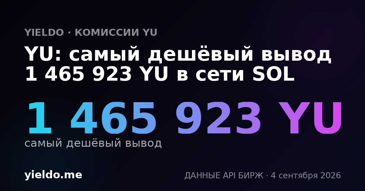 YU: самый дешёвый вывод 1 465 923 YU в сети SOL