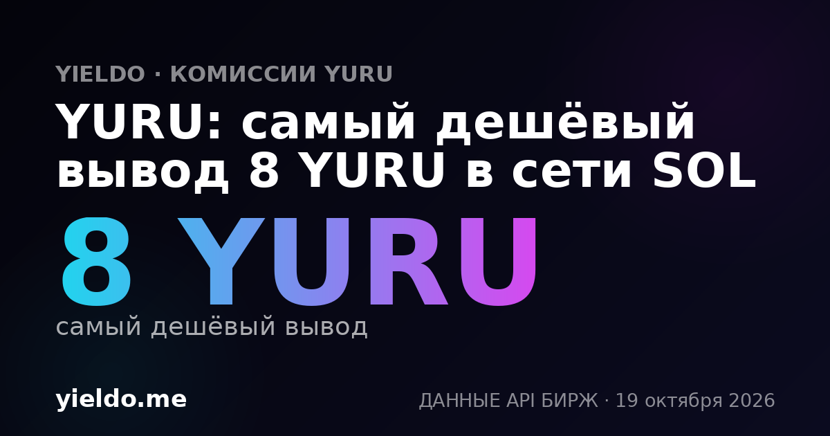 YURU: самый дешёвый вывод 8 YURU в сети SOL