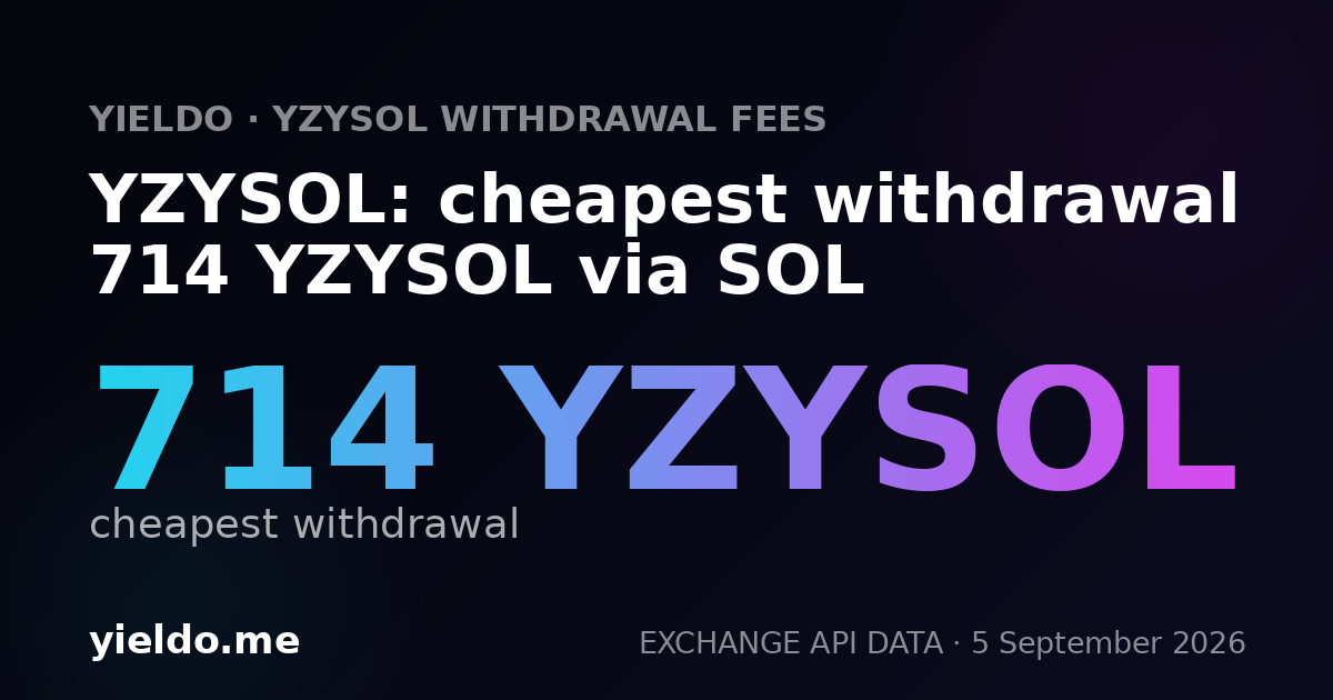 YZYSOL: cheapest withdrawal 714 YZYSOL via SOL