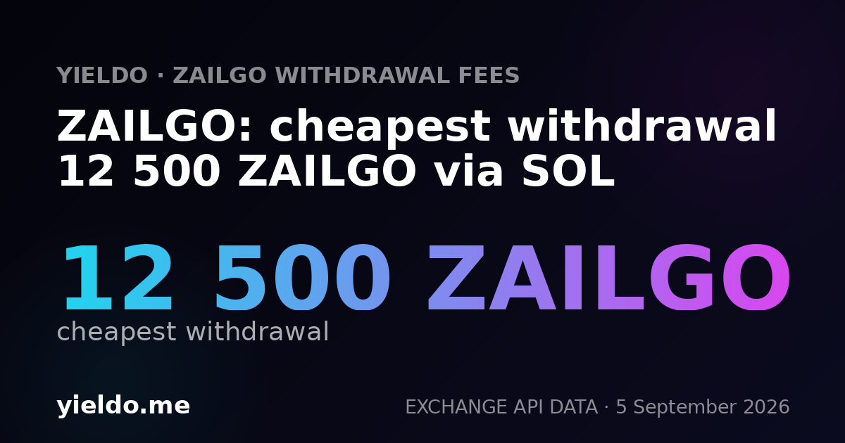 ZAILGO: cheapest withdrawal 12 500 ZAILGO via SOL