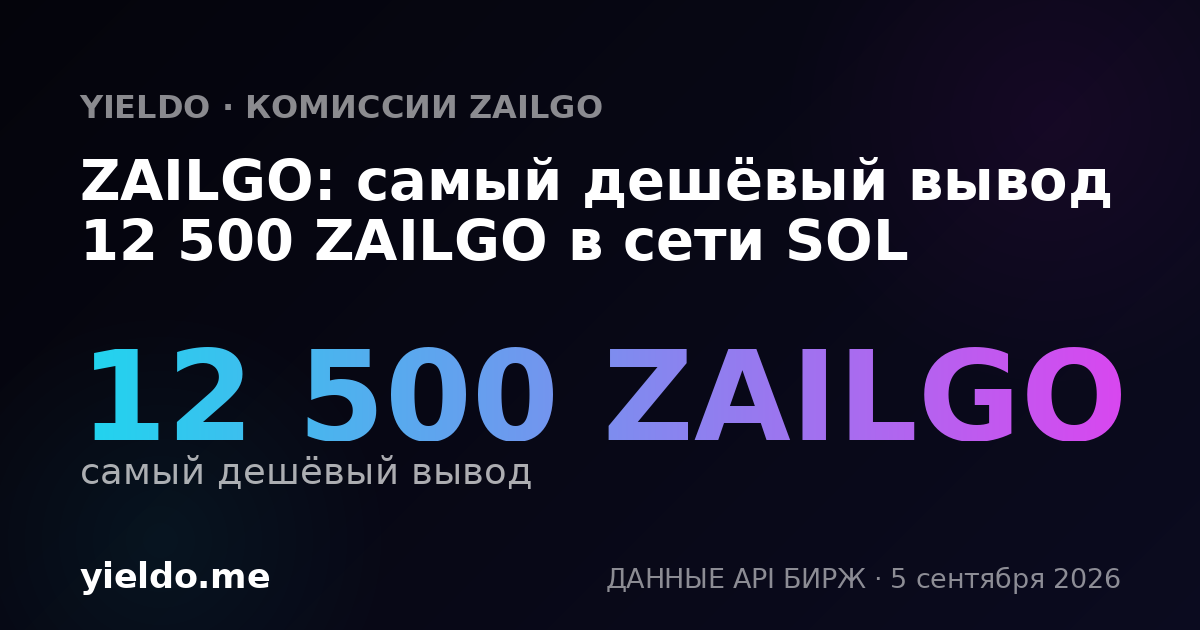 ZAILGO: самый дешёвый вывод 12 500 ZAILGO в сети SOL