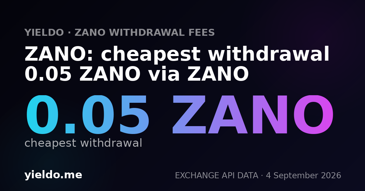 ZANO: cheapest withdrawal 0.05 ZANO via ZANO