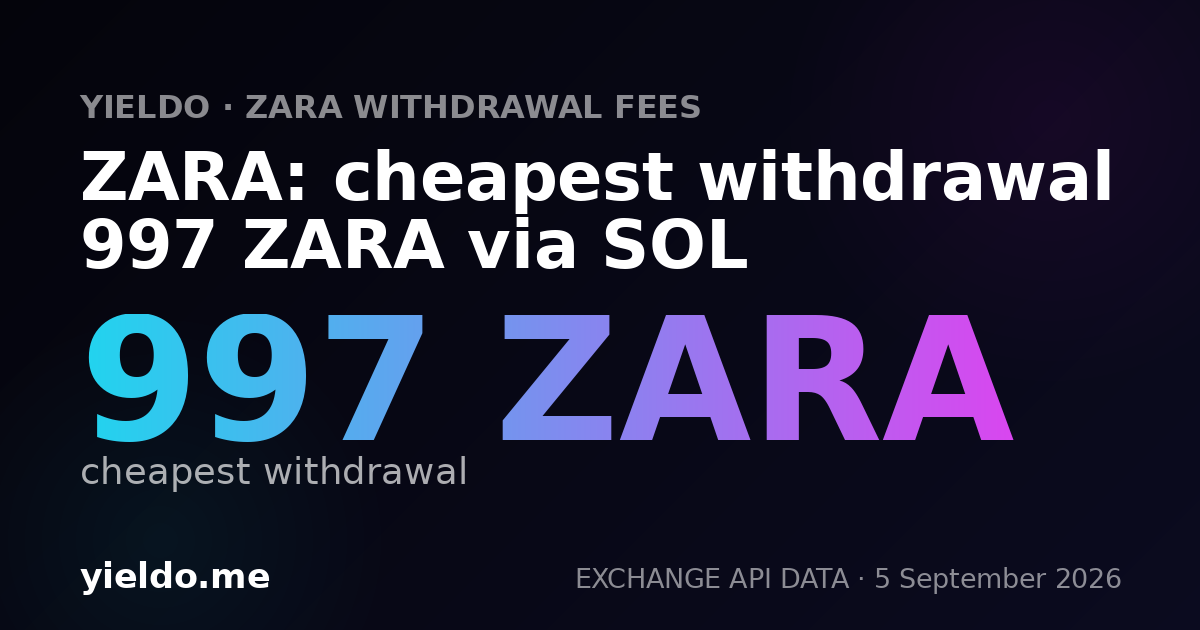ZARA: cheapest withdrawal 997 ZARA via SOL