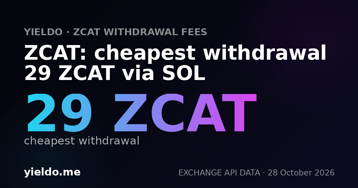ZCAT: cheapest withdrawal 29 ZCAT via SOL