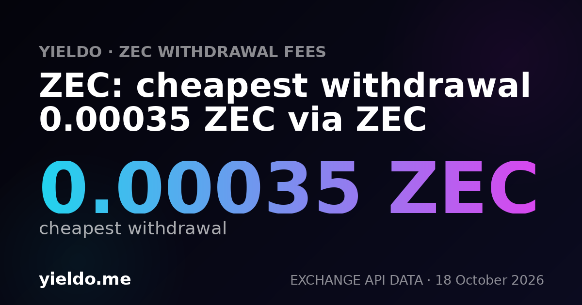ZEC: cheapest withdrawal 0.00035 ZEC via ZEC