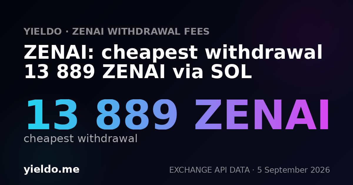 ZENAI: cheapest withdrawal 13 889 ZENAI via SOL