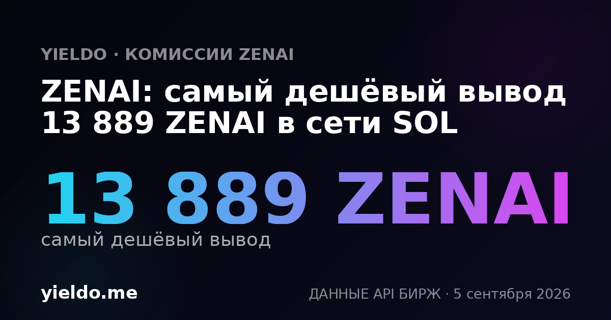 ZENAI: самый дешёвый вывод 13 889 ZENAI в сети SOL
