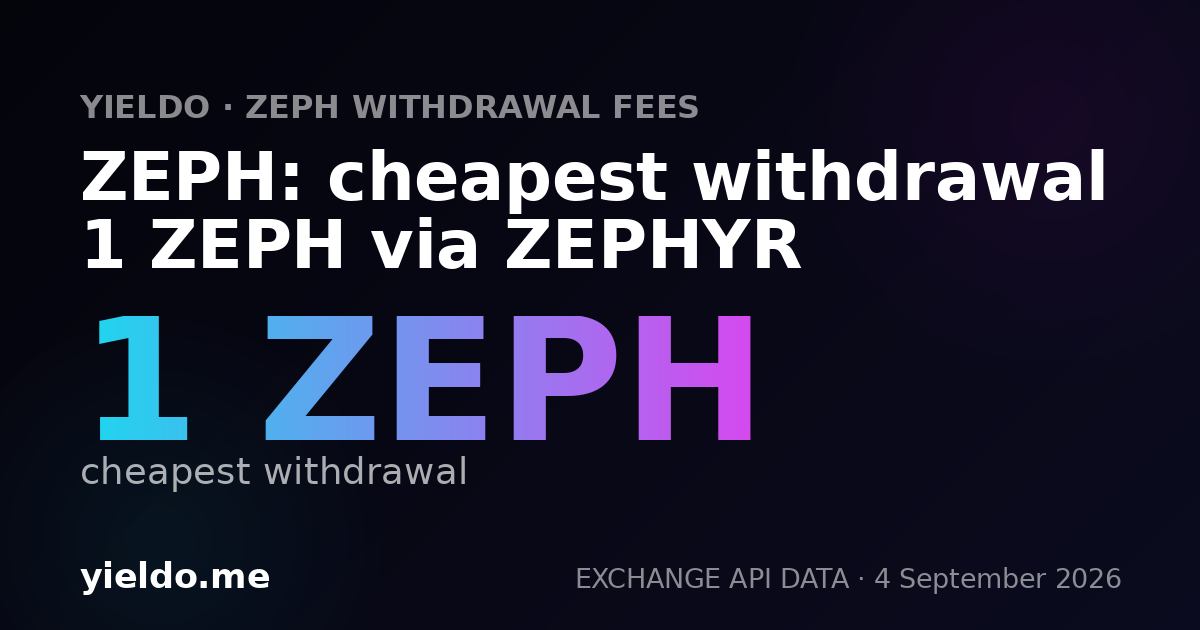ZEPH: cheapest withdrawal 1 ZEPH via ZEPHYR