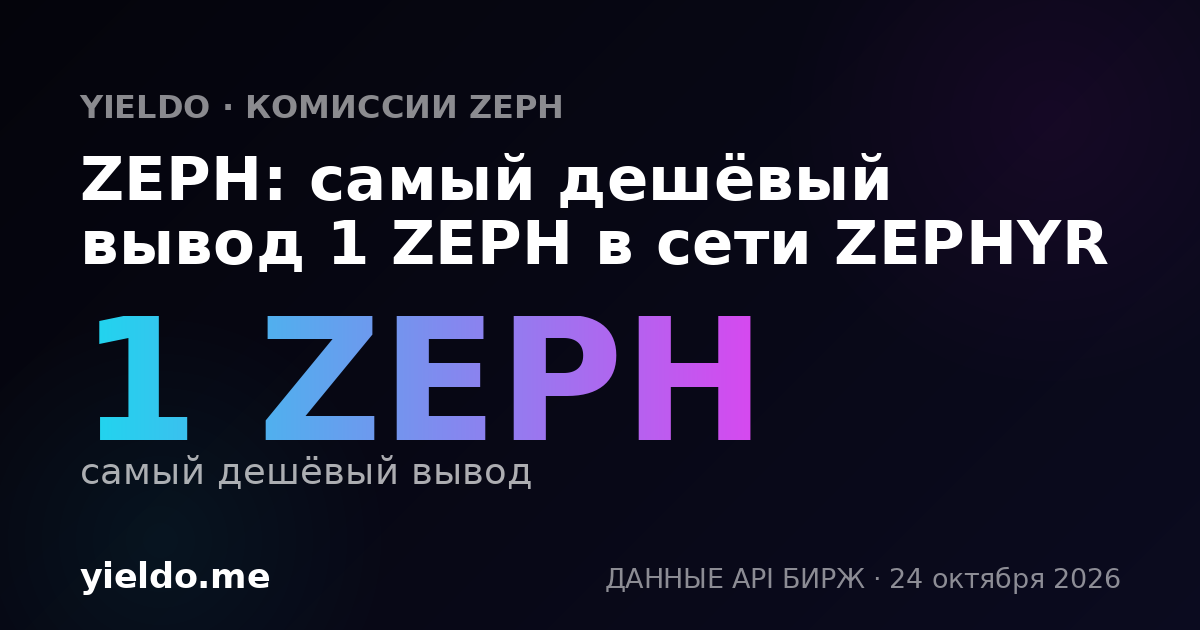 ZEPH: самый дешёвый вывод 1 ZEPH в сети ZEPHYR