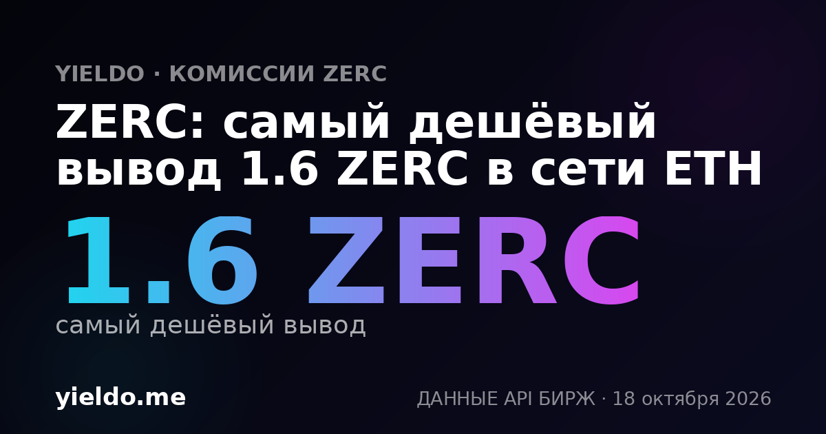 ZERC: самый дешёвый вывод 1.6 ZERC в сети ETH