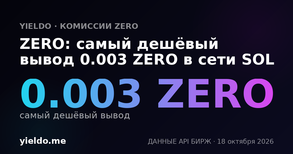 ZERO: самый дешёвый вывод 0.003 ZERO в сети SOL