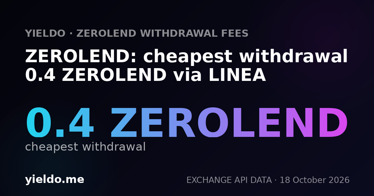 ZEROLEND: cheapest withdrawal 0.4 ZEROLEND via LINEA