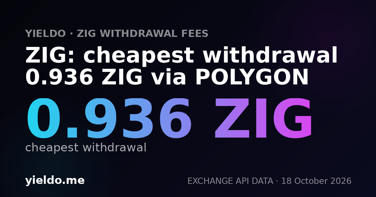 ZIG: cheapest withdrawal 0.936 ZIG via POLYGON