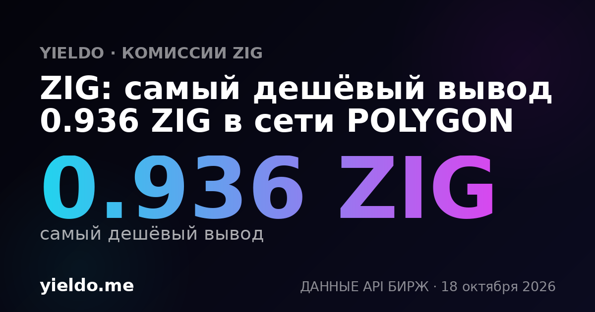 ZIG: самый дешёвый вывод 0.936 ZIG в сети POLYGON