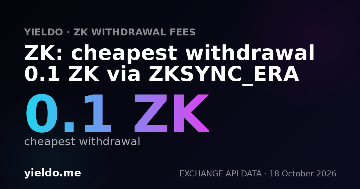 ZK: cheapest withdrawal 0.1 ZK via ZKSYNC_ERA