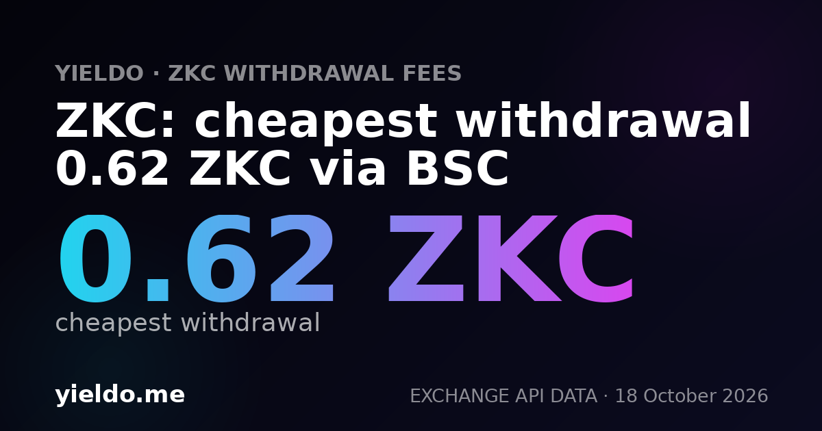 ZKC: cheapest withdrawal 0.62 ZKC via BSC