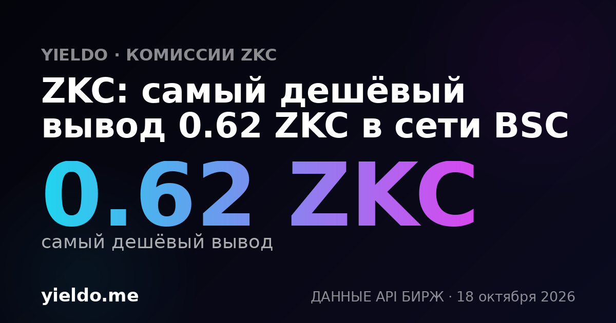ZKC: самый дешёвый вывод 0.62 ZKC в сети BSC