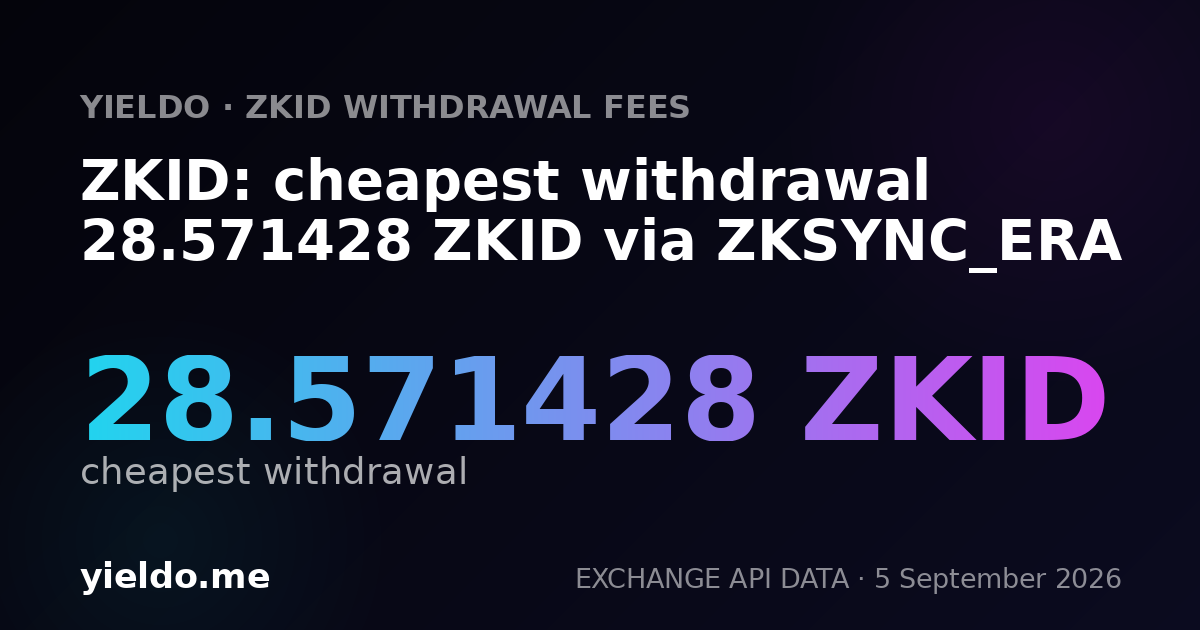 ZKID: cheapest withdrawal 28.571428 ZKID via ZKSYNC_ERA