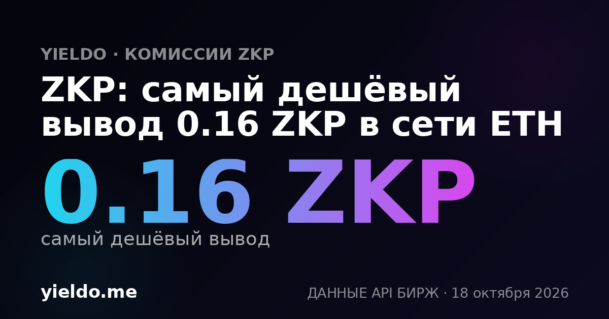 ZKP: самый дешёвый вывод 0.16 ZKP в сети ETH