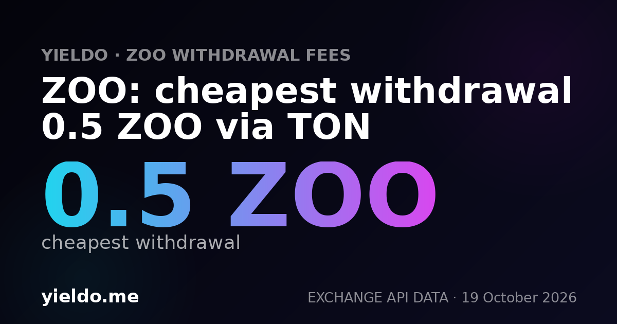 ZOO: cheapest withdrawal 0.5 ZOO via TON