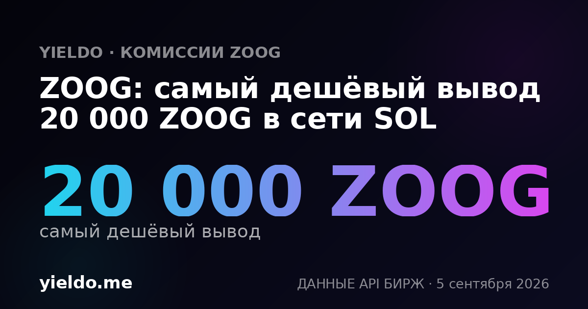 ZOOG: самый дешёвый вывод 20 000 ZOOG в сети SOL