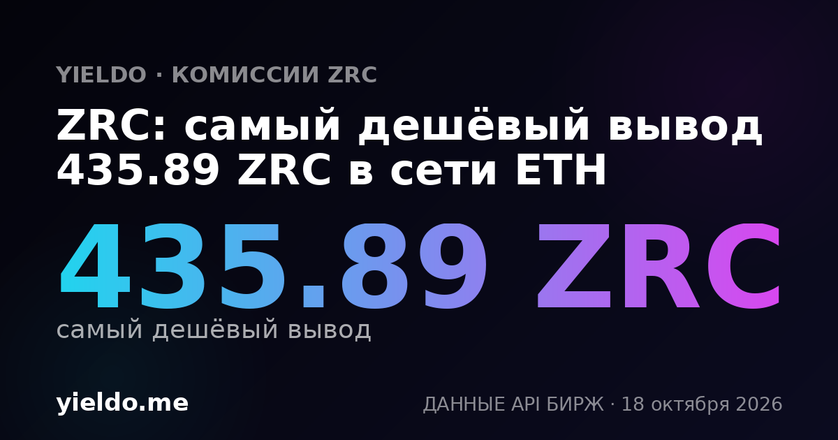 ZRC: самый дешёвый вывод 434.87 ZRC в сети ETH