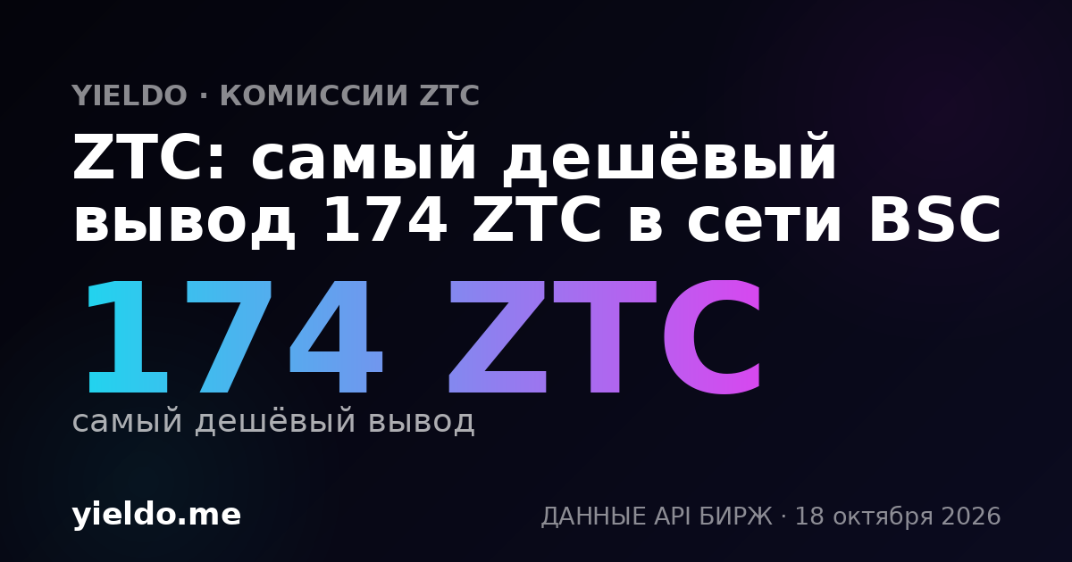 ZTC: самый дешёвый вывод 174 ZTC в сети BSC