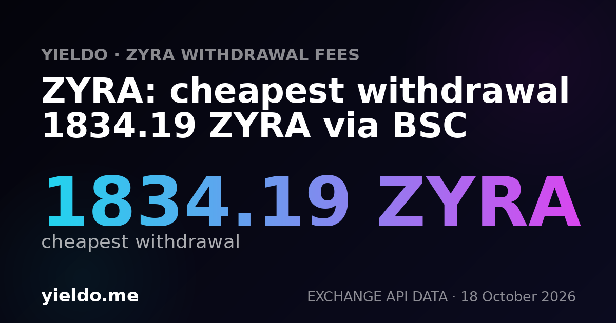 ZYRA: cheapest withdrawal 1834.19 ZYRA via BSC