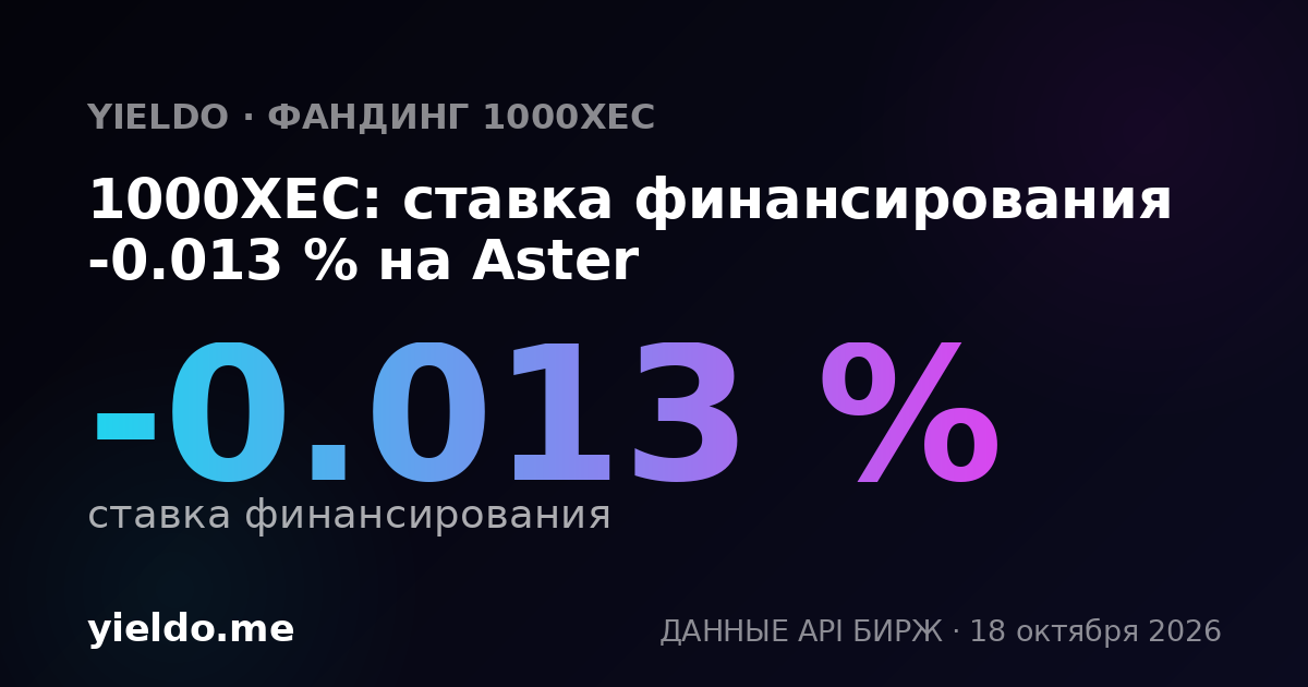 1000XEC: ставка финансирования 0.010 % на Bybit