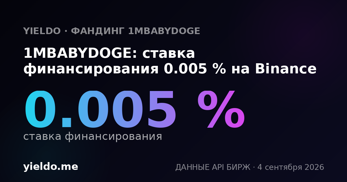 1MBABYDOGE: ставка финансирования 0.005 % на Binance