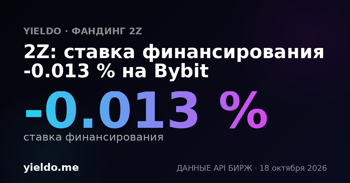 2Z: ставка финансирования -0.019 % на Bybit